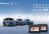 12月，天能汽車電池?cái)y手林肯轎車配套裝車實(shí)現(xiàn)量值的突破。雙方強(qiáng)強(qiáng)聯(lián)手，在技術(shù)研發(fā)、產(chǎn)品創(chuàng)新與市場(chǎng)拓展等方面展開(kāi)深入合作。